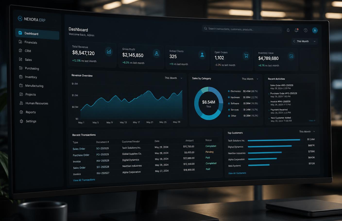 ERP dashboard built by Premiere Systems showing revenue, inventory and transaction analytics